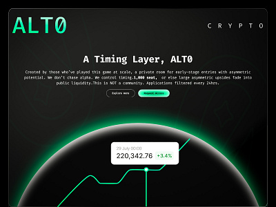 ALT0 Crypto Landing Page blockchain crypto crypto website cryptocurrency dark theme fintech landing page minimal design modern design ui ux user interface web design web3