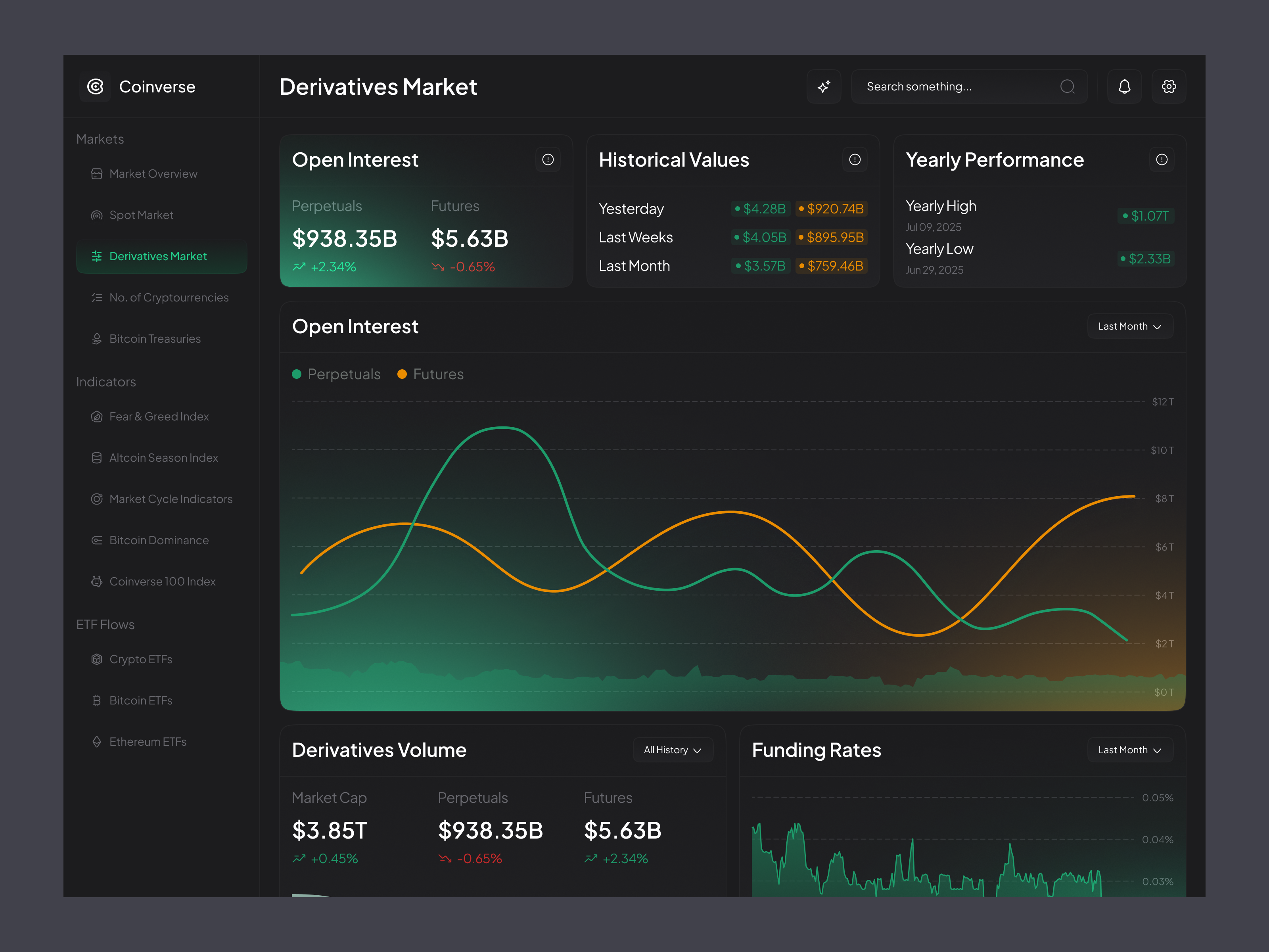 Crypto Trading Dashboard UI/UX Design by Homies Lab for Homies Lab | UI/UX  Agency on Dribbble