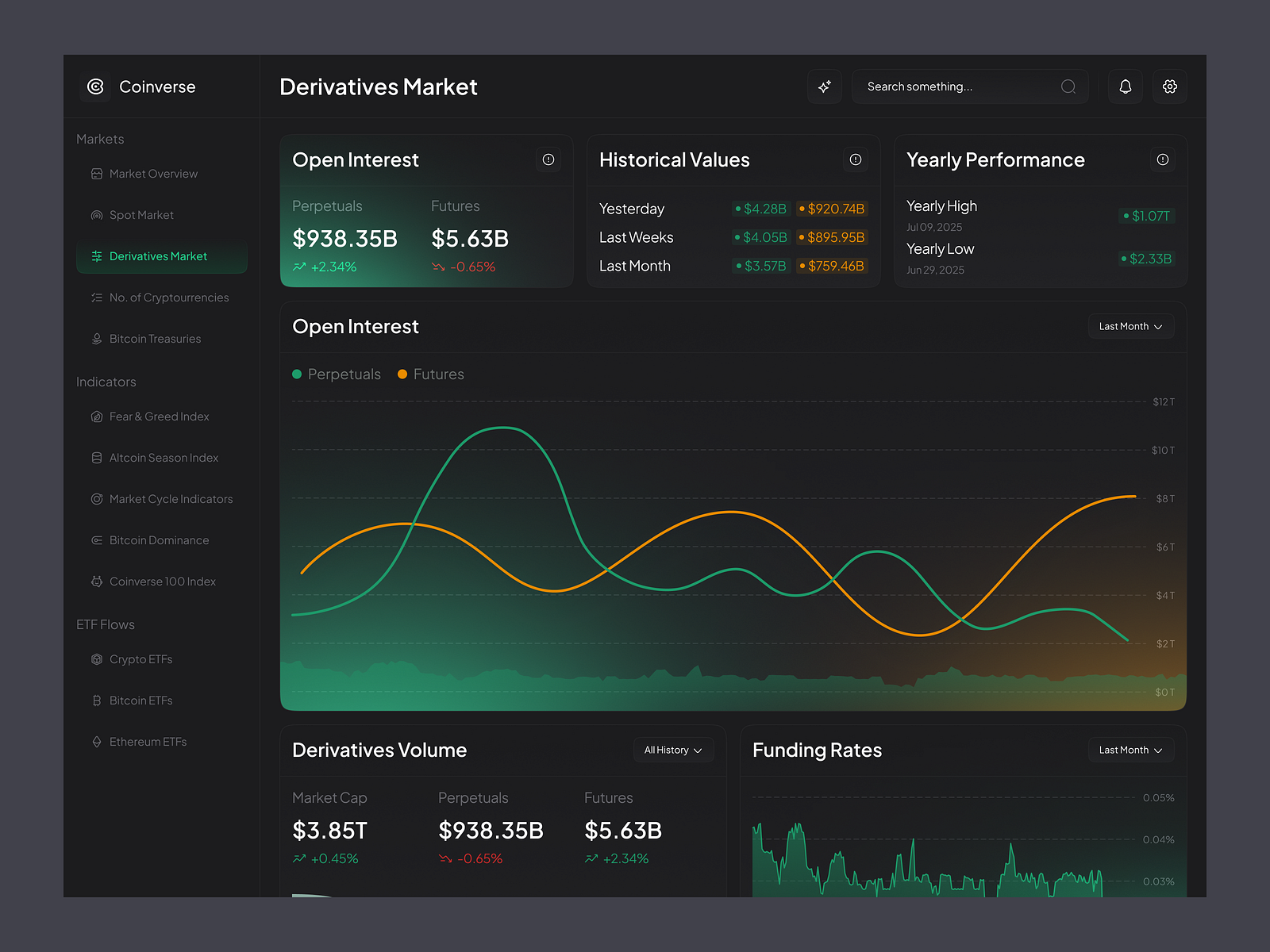 Texit Coin Price Analysis, Trends & Future Forecast