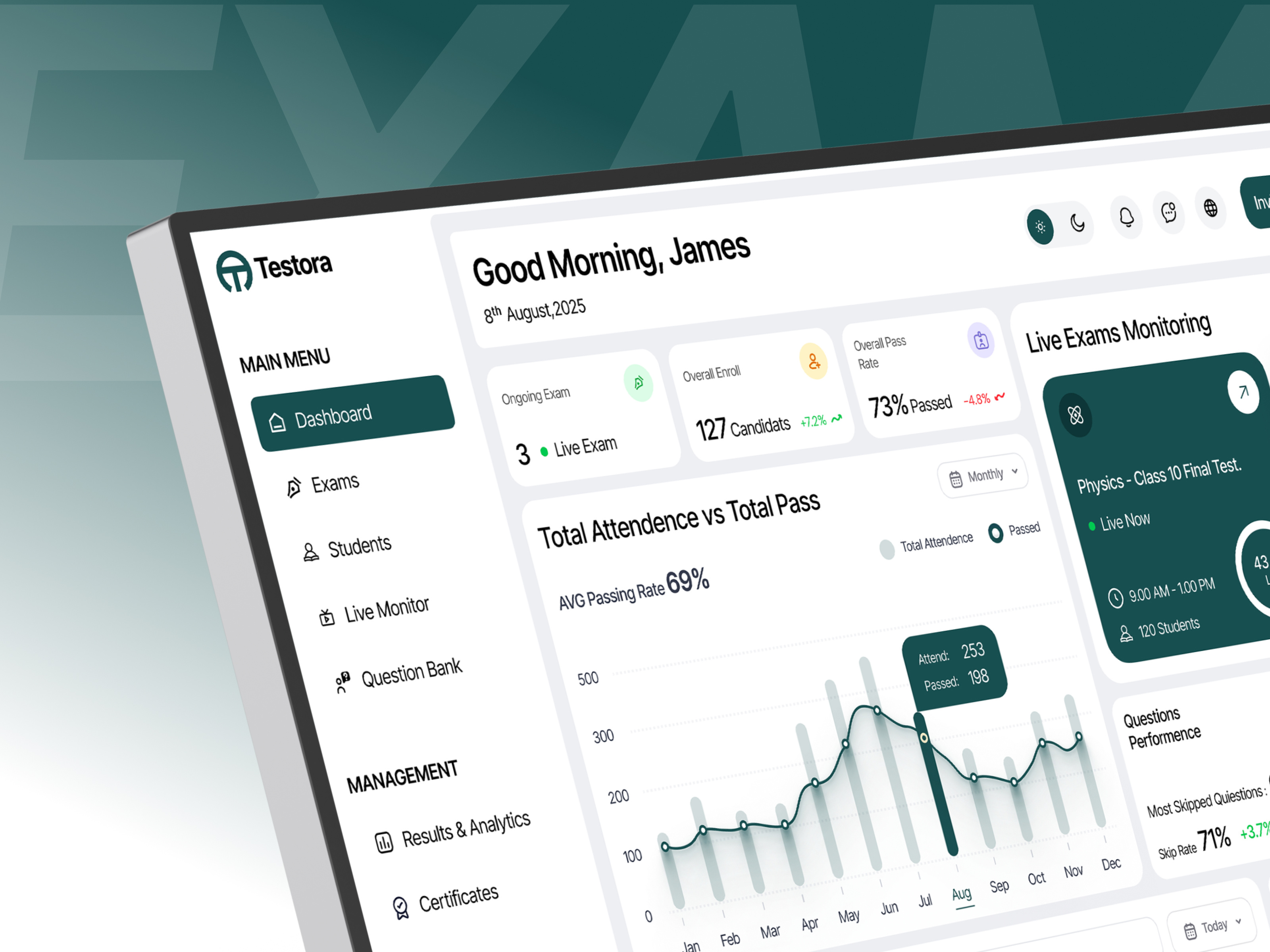 Testora - Online Exam SaaS UX UI Dashboard Design dashboard dashboard ui education exam exam portal figma online online exam online exam portal online test platform test platform ui ui design ui ux uiux ux