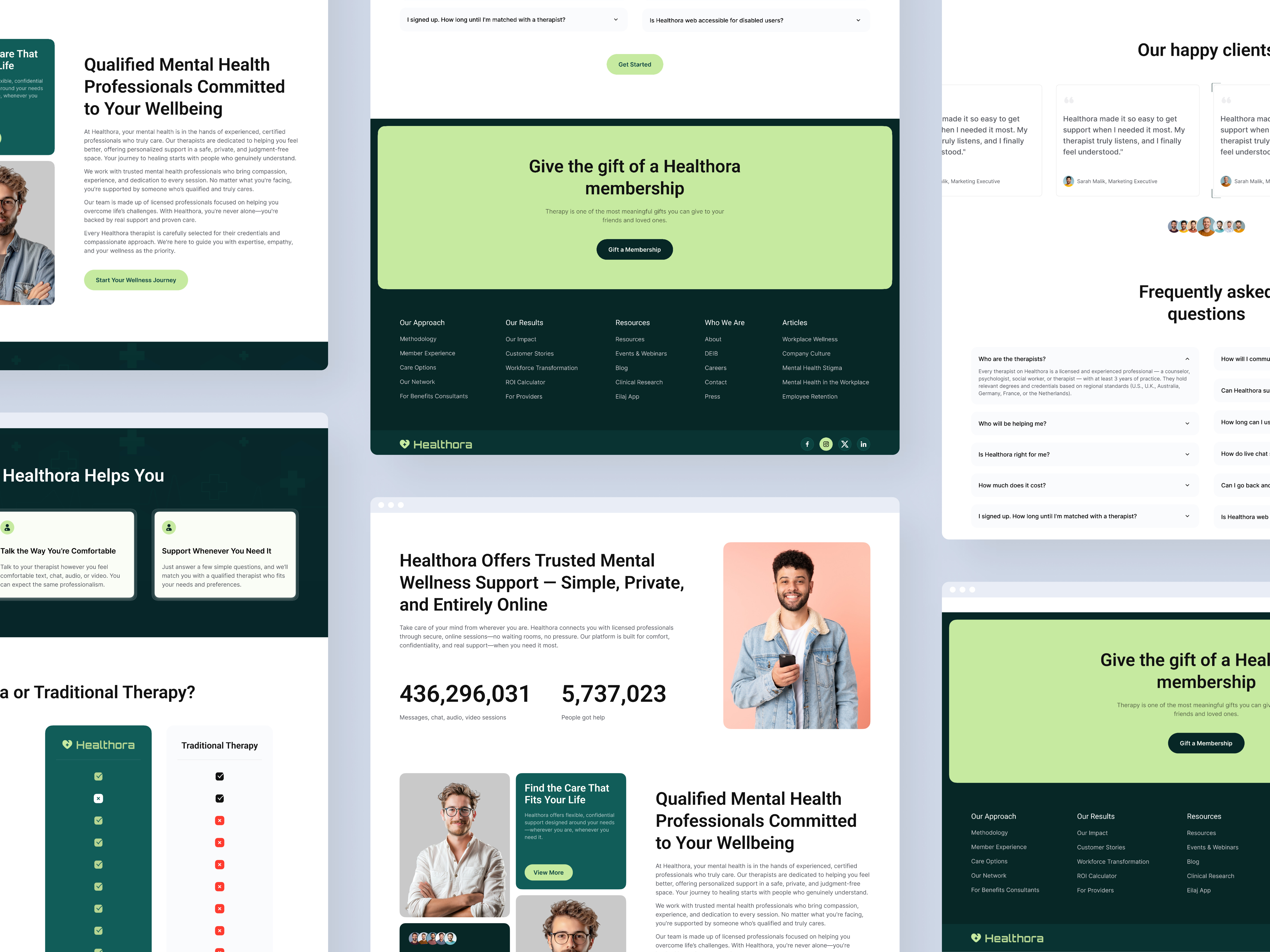 Example of Health Care