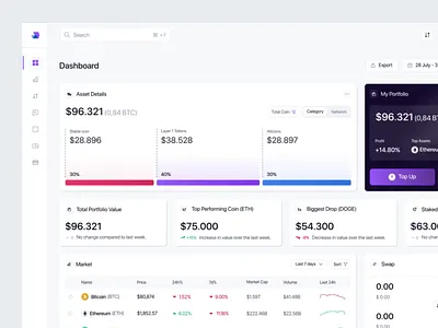 NexChange - Crypto Dashboard animate animation b2b blockchain clean crypto cryptocurrency dashboard dipa inhouse finance fintech investment minimalist modern design product design saas startup wealth
