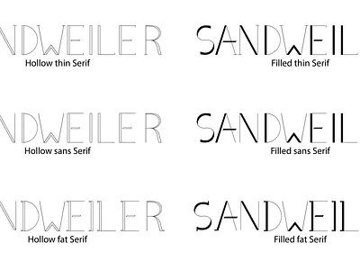 Recently developed "Sanny" font font graphic graphic design typography
