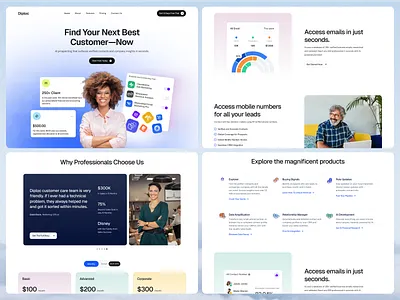 Diploc Lead Website 2025 analytics b2b b2b saas b2b website b2bdesign business clean ui crm crm web design design system designforfounders designleadership landing page saas saas website saas website design startupdesign ui