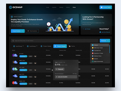 Pools Dasboard - Dashboard Ui crypto dashboard crypto exchange pools pools dashboard trading trading dashboard
