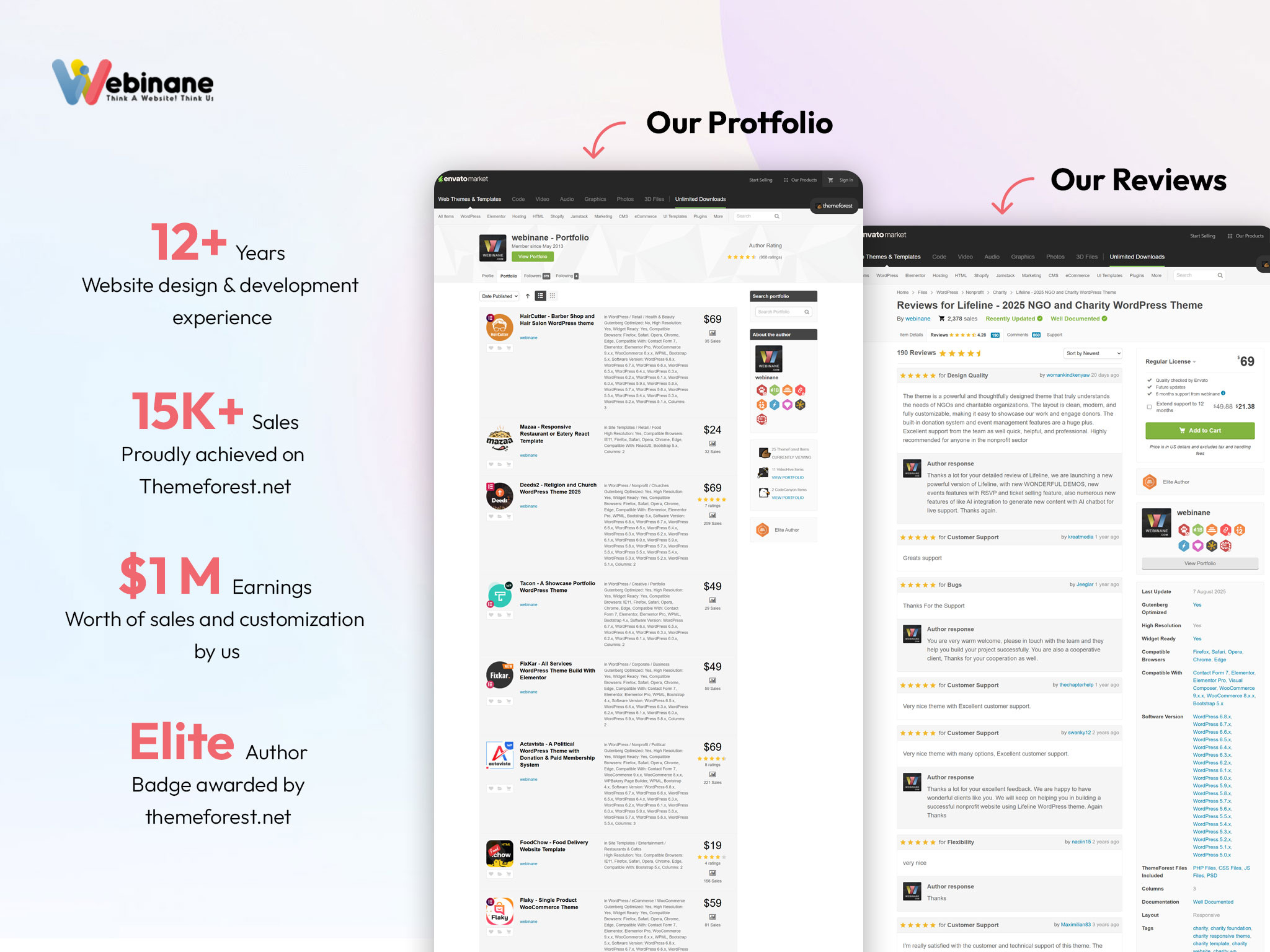Example of Fast Food Website Design & Development 