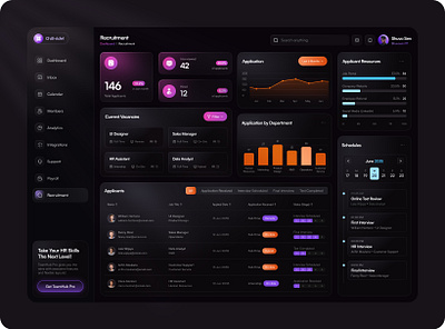 HR Management Dashboard: Chill-ride! 🚀 branding creativedesign design figma illustration landing page mobilefriendly nikeinspired ui ux