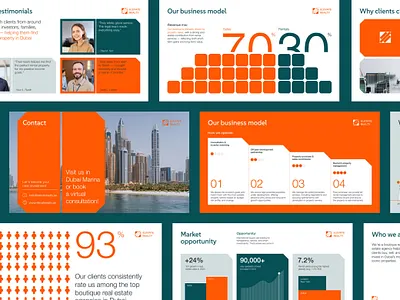 Redesign Real Estate Investment Presentation branding business presentation construction deck design design presentation illustration investment deck investor slide marketing presentatioon pitch deck powerpoint powerpoint design powerpoint template presentation presentation design real estate design slide slide dekc creation