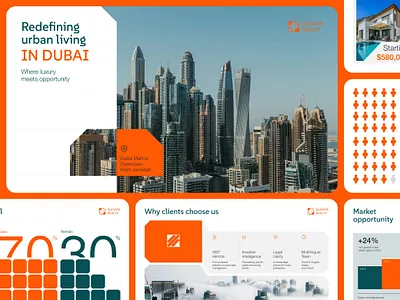 Presentation Design for Real Estate Investment Pitch Deck branding business deck design illustration investor deck investor deck design marketing slide deck pitch deck powerpoint powerpoint presentation deck powerpoint slide redesign powerpoint template presentation presentation design real estate design deck slide