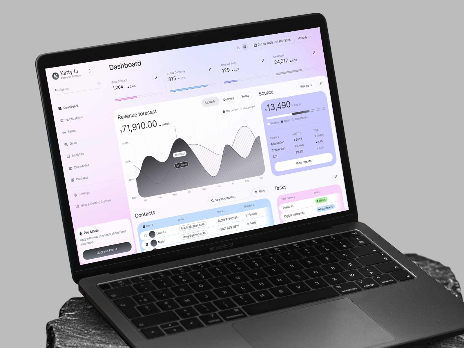 Flow - CRM Dashboard admin app app design b2b business corporate crm dashboard finance fintech graphic design management product design saas sales software ui ux web web app