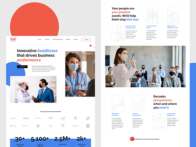 InHouse Physicians animation blue branding case study clean covid design illustration logo medical red ui ux vector webdesign white