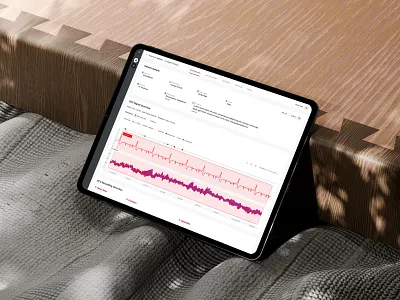 ECG Overview Screen Experience Design For Doctors b2b healthcare ecg for doctors ecg ui ecg ux healthcare ux uiux