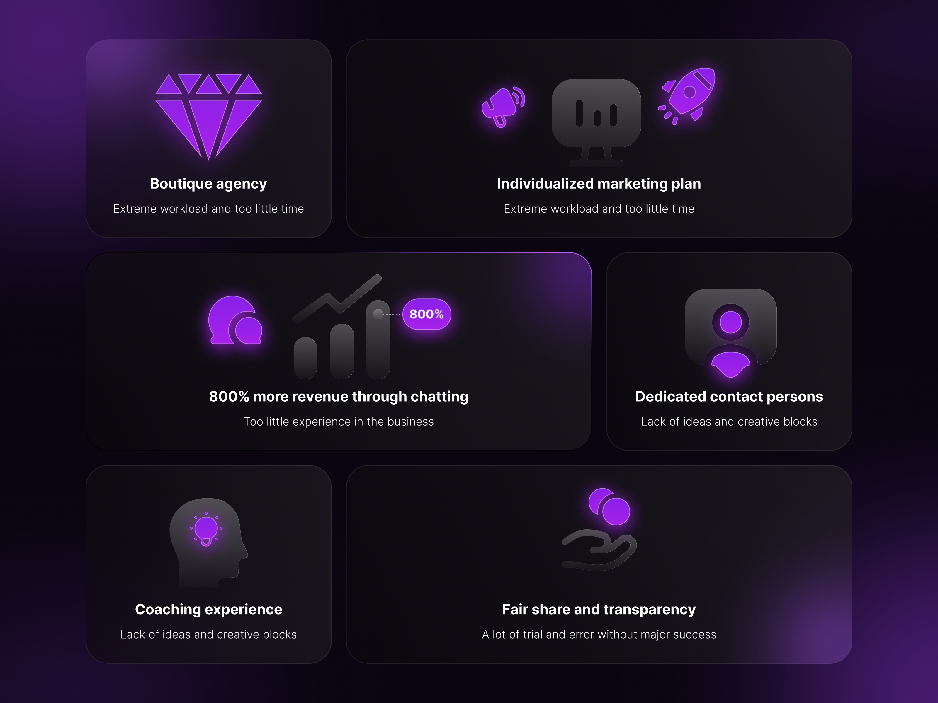 Bento UI Design bento cards cards cool dark mode features ui framer gradients website components