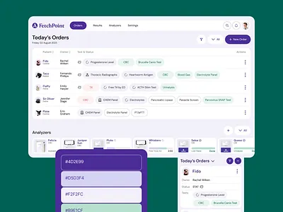 FetchPoint — Vet Tech Dashboard Design branding dashboard dashboard design medical design mobile design patient care petcare pets purple purple and green tablet design test ordering ui uiux vet vet dashboard vet design veterinary wizard design wizard form