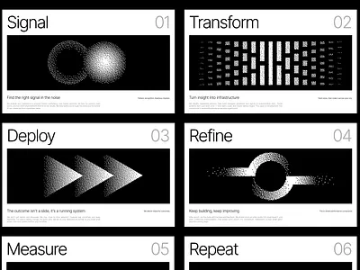 Recent brand design work for an AI startup ai b2b black and white brand brand identity brand texture branding consulting deck dither framer logo modern process ui webflow website