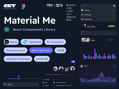 Material Design 3 UI kit for Next.js and Figma app css dashboard design figma js material design material you next next js next.js react tailwind templates ui ui kit web