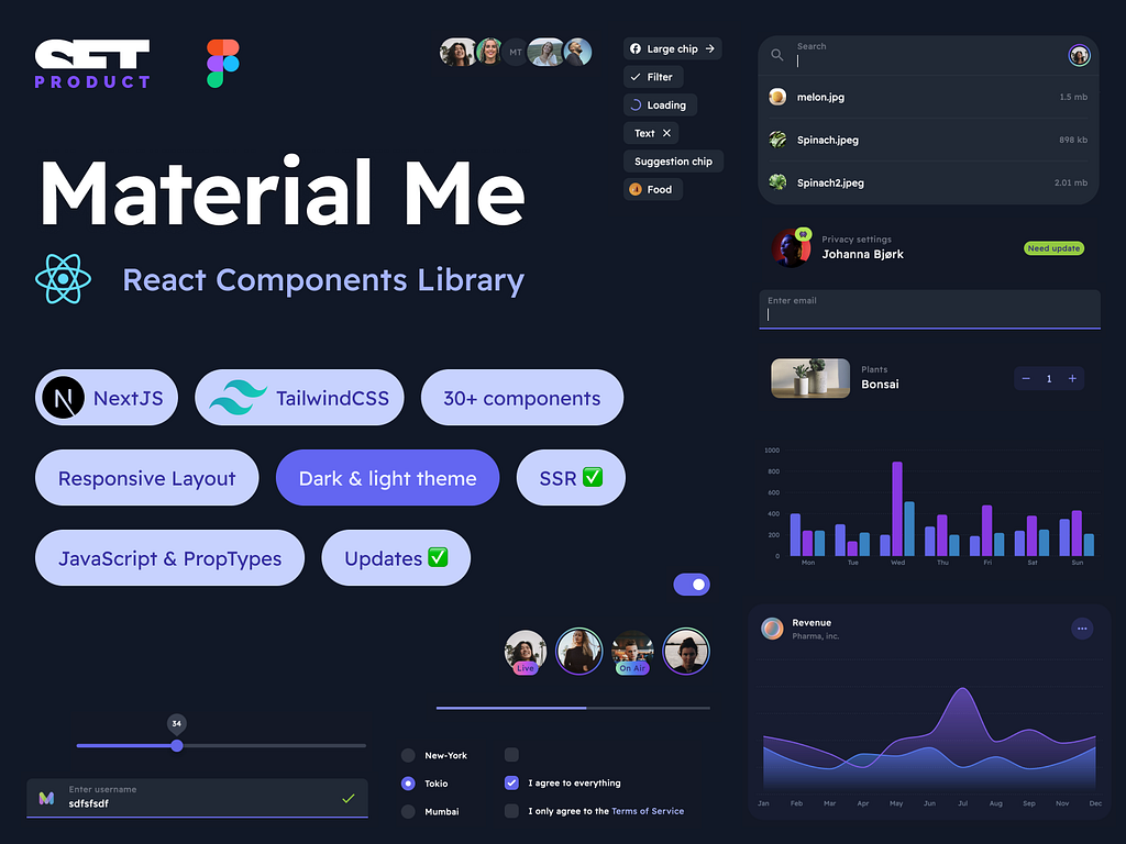 Material Design 3 UI kit for Next.js and Figma by Roman Kamushken for ...