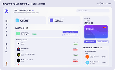 Investment Dashboard UI – Light Mode dashboard design design finance dashboard graphic design invest dashboard product design ui ux ui design web design