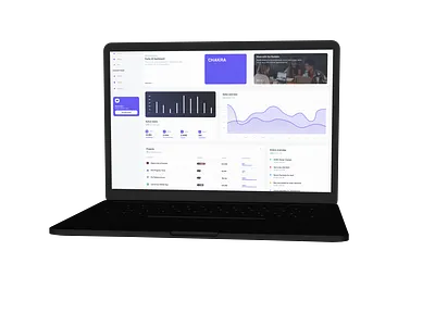 Dashboard dashboard main page ui ux