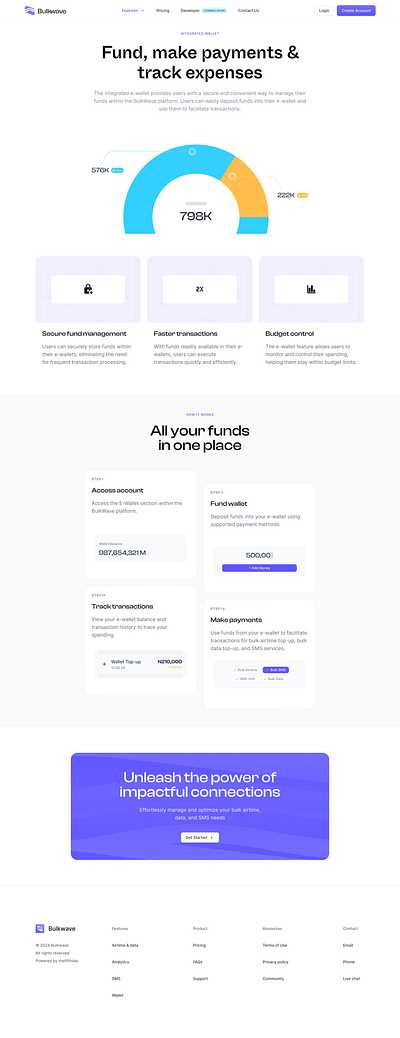 Bulkwave Features : analysis data ui