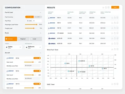 Aviation Calculator aviation configurator ui