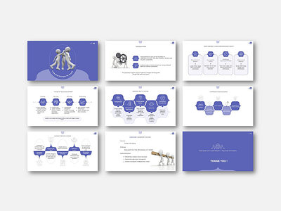 Presentation Design (Leadership Strategy) grapghics infographics powerpoint presentation presentation design slide design