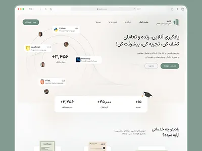 Online Learning Platform Website UI/UX | E-Learning Website creativedesign designinspiration edtech educationdesign elearning interfacedesign learningplatform lms minimal modernui onlinecourses onlinelearning productdesign ui uiux ux webdesign