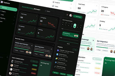 Task Management Dashboard – Light & Dark Mode ui ux