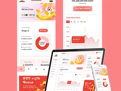 Crypto Dashboard Design animation branding graphic design ui