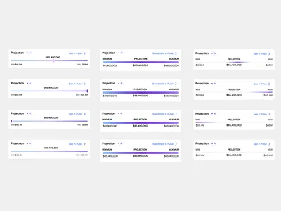 Projection and Range Visual Design