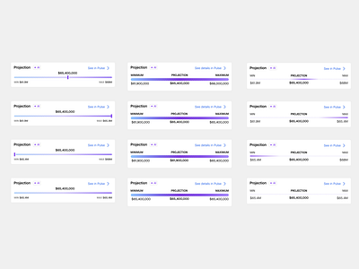 Projection and Range Visual Design