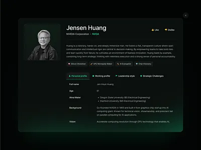 Pop-up view details - CEO details clean dark design glassmorphism glow modern tech ui website