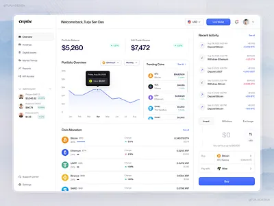Crypto Webapp Design 2025 analytics banking dashboard bitcoin chart coins crypto crypto dashboard cryptocurrency cryptowallet finance fintech investment webapp payment platform product design stats trade trading ui wallet