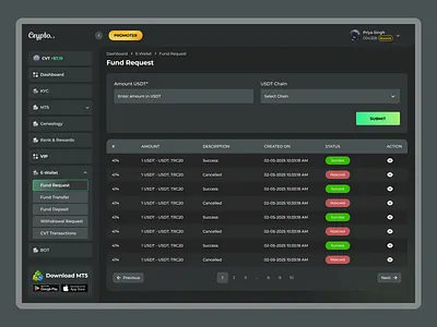 Crypto E-Wallet Dashboard-Swan Design Agency cleanui cryptodashboard cryptolplatform cryptotransaction dailyui darkmodedesign darkthemeui dashboarddesign designinspo digitalwallet fintechui interfacedesign ui uideisgner uidesign uiuxdesign uxdesign uxinspo walletui webappdesign