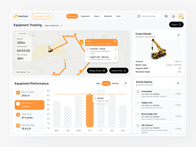 AutoCrane - Heavy Equipment Control Dashboard clean dashboard dashbiard heavy equipment uidashbiard uidesign yellow dashboard