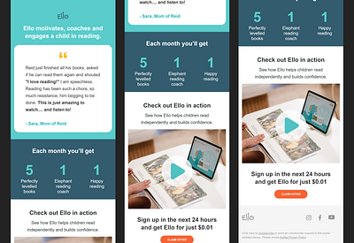 MODERN EMAIL TEMPLATE DESIGN branding campaign design clean design design ecommerce email email design email marketing email newsletter email signature graphic design illustration ui