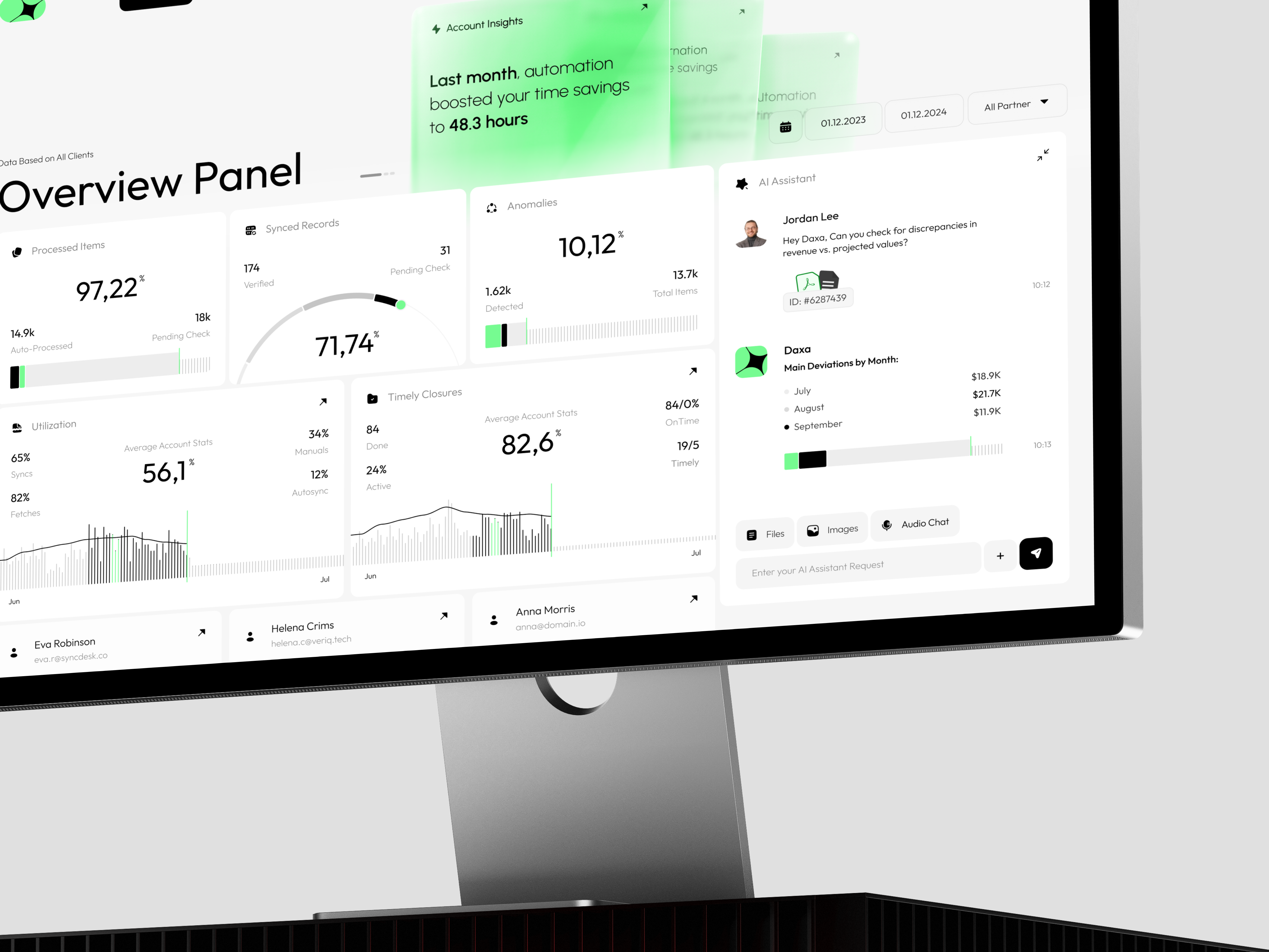 Synetica SaaS CRM - AI Finance Dashboard admin panel ai app b2b business crm dashboard dashboard ui design finance financial fintech product saas service software ui ux web web app