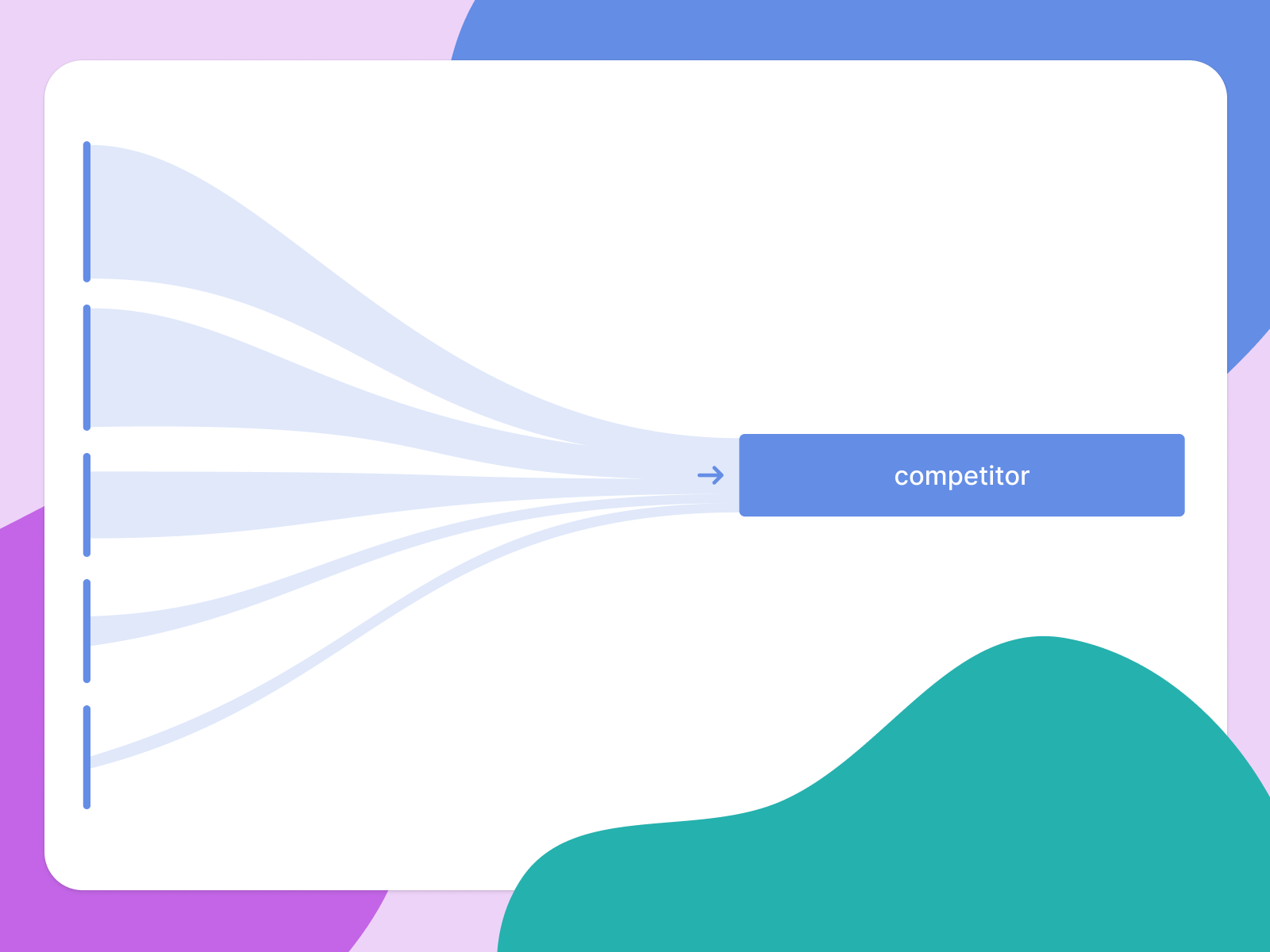 Interactive Data Widget: Sankey Flow alluvial diagram analytics animation chart dashboard data flow data visualization dataviz path product design sankey ui widget