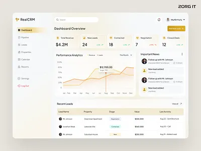 Real Estate CRM Dashboard — Sales & Lead Management Web App analyticsui brokerui businessdashboard conversiondesign crmapp dashboarddesign datavisualization modernui pipelineui premiumui propertycrm realestateappdesign realestatecrm realestateui saasui uidesign uiux uxagency uxdesign webappdesign