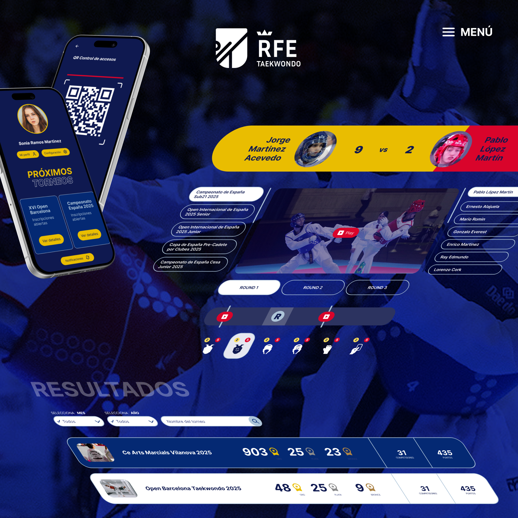 Example of Sports Tech & Voting Platform System