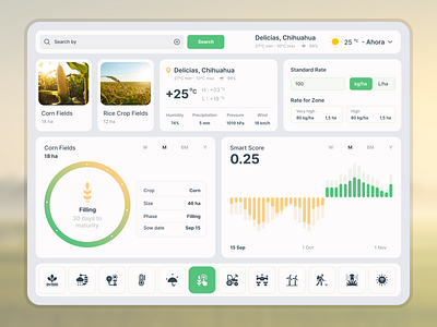 FarmEdge - Agriculture IoT App agriiot agritech agtech farmingapp farmmanagement iot precisionagriculture smartfarming