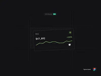 ROI Analytics Module 📈 card component dashboard figma free module roi ui ui kit ux