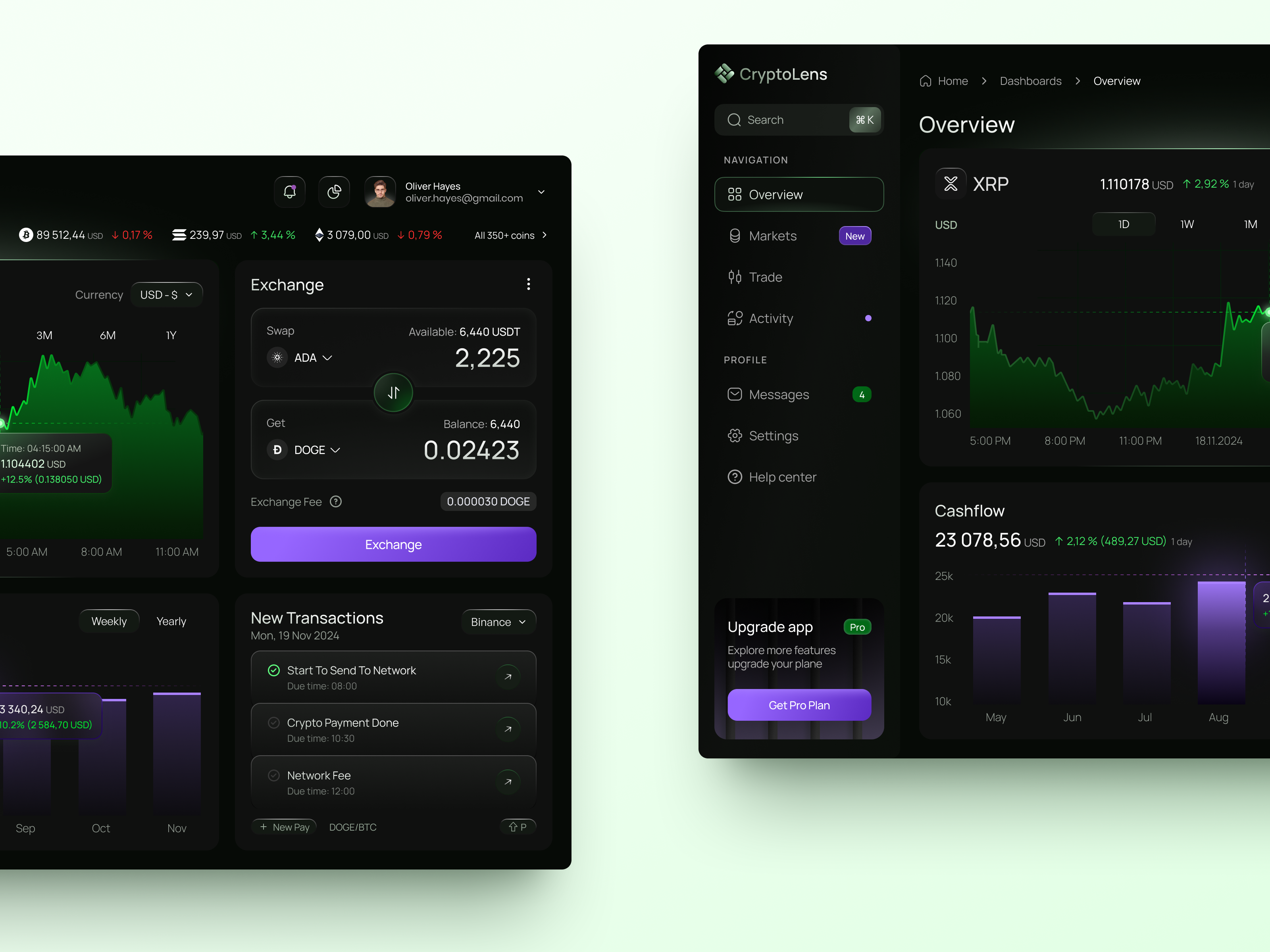 UI-UX for Cryptocurrency & Digital Asset Management design interface product service startup ui ux web website