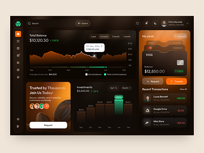 UI-UX for FinTech design interface product service startup ui ux web website