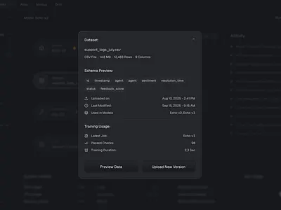 AI Dev Dashboard Popup Modal ai ai app ai dashboard dark mode dark mode ui dark ui dashboard dashboard design dashboard ui desktop app desktop design dsktop dashboard ui design