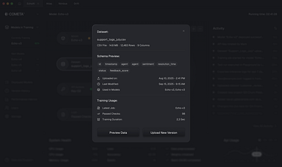AI Dev Dashboard Popup Modal ai ai app ai dashboard dark mode dark mode ui dark ui dashboard dashboard design dashboard ui desktop app desktop design dsktop dashboard ui design