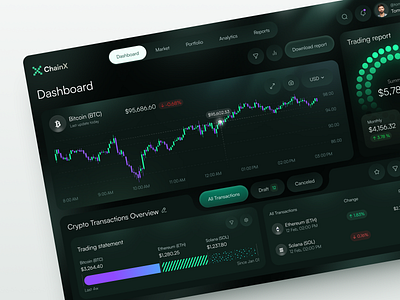 UI-UX for Crypto design interface product service startup ui ux web website