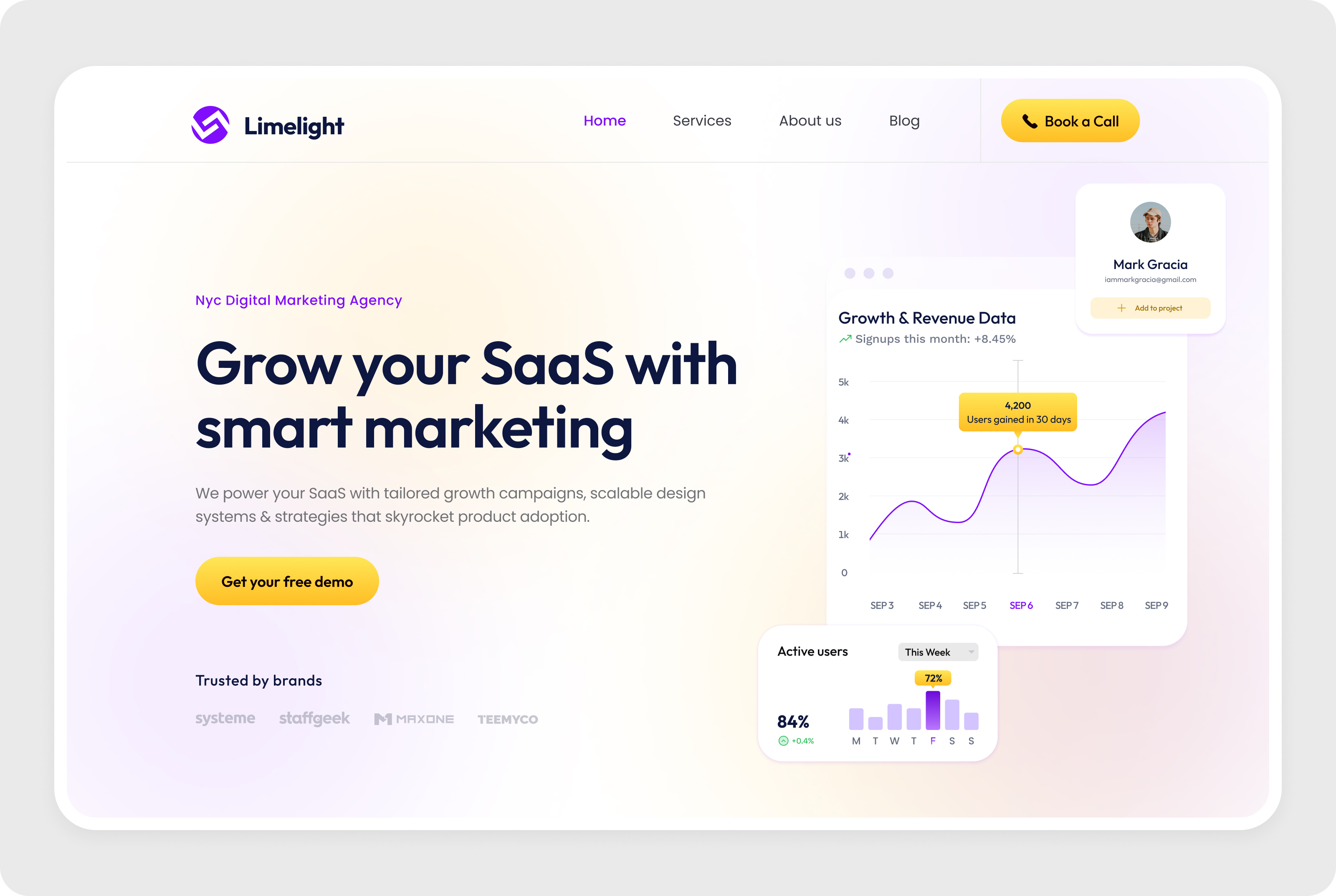 Example of Landing Pages For Saa S & Startups