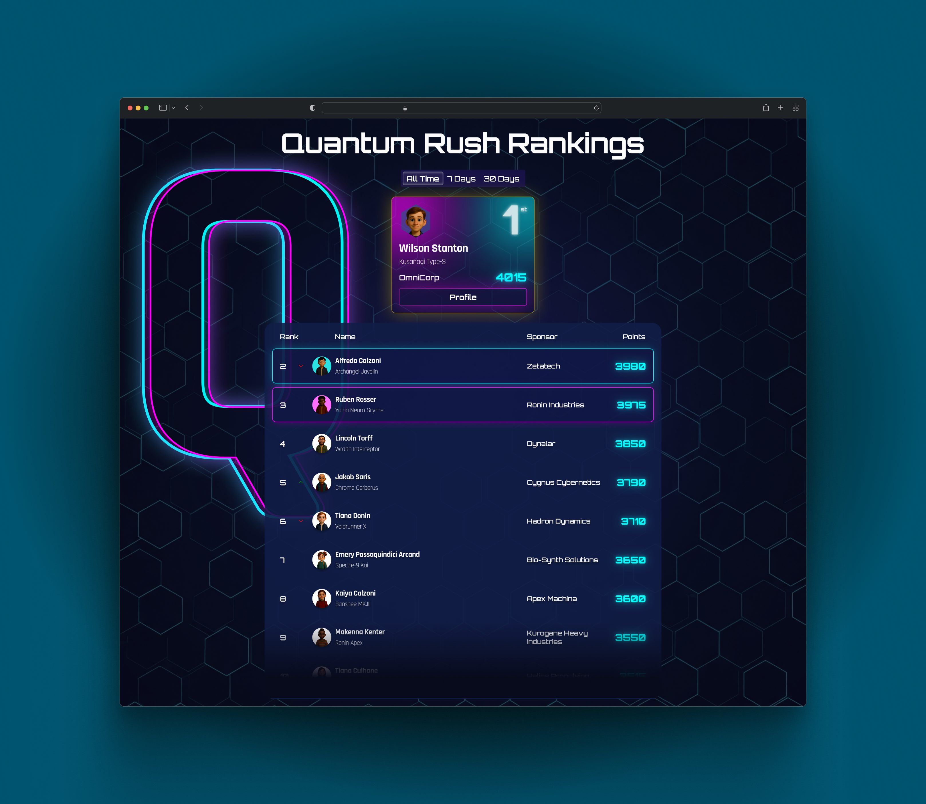 Futuristic vibes branding cyberpunk design figma freelance future futuristic glow glow effect graphic design leaderboard neon product design ui ux web app web design