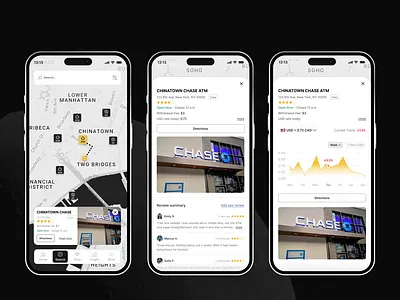 Travel Made Easy — Search for ATM and Exchange Hub bank banking app design currency rate design digital banking app exchange money app review search for atm search for exchange money